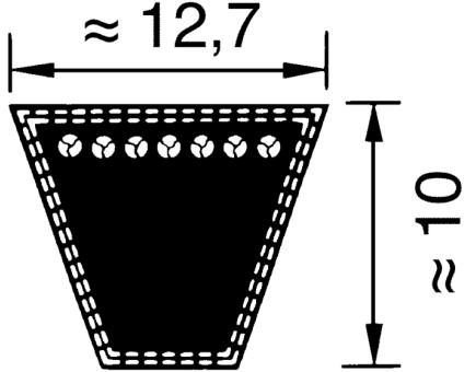 Optibelt Schmalkeilriemen SPA19327700