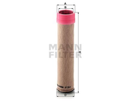 Mann + Hummel Luftfilterelement (Sekundärelement) CF 75/2 