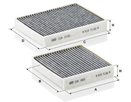 Mann + Hummel Innenraumfilterelement (Aktivkohle) CUK 21 000-2 