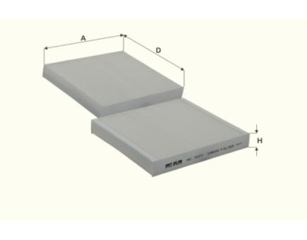 FIL Innenraumfilterelement HC7077 