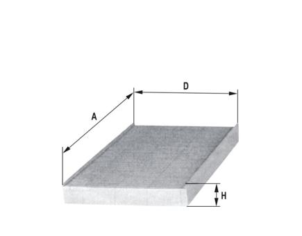 FIL Innenraumfilterelement HC7288 