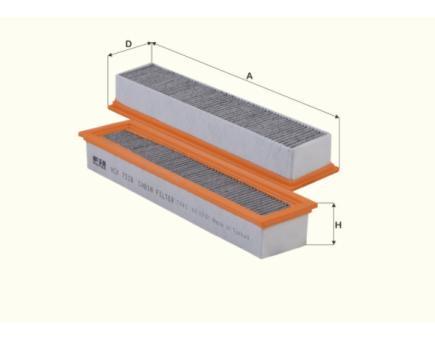 FIL Innenraumfilterelement HCK7228 