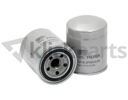 Schmierölfilter, Anschraubmodell SP 4028 