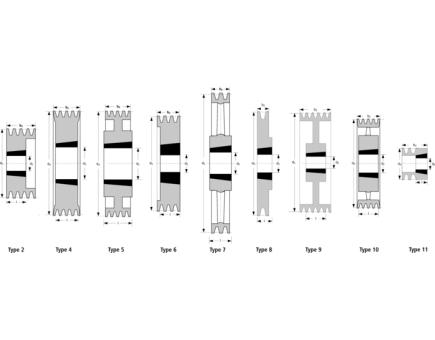 Optibelt Keilrillenscheiben für Taper-Buchsen TBSPZ85/200ZA 
