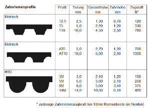 morepic-2